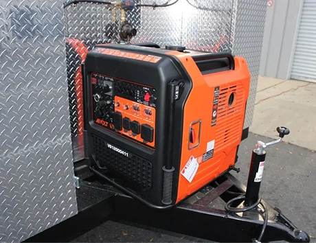 Generator Integration