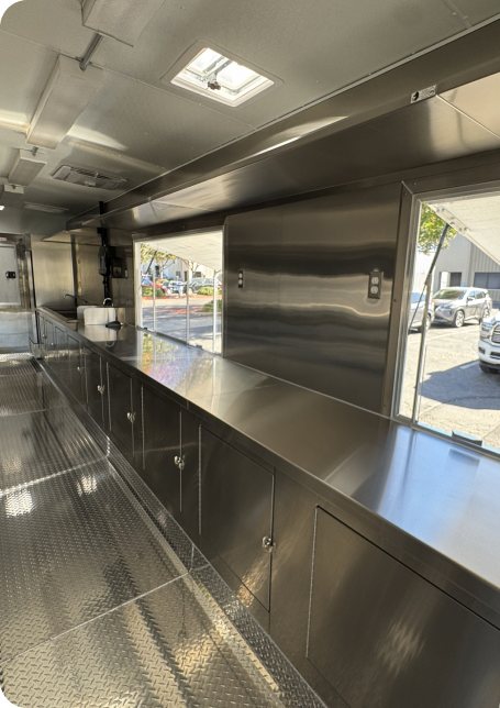 Institutional Food Service