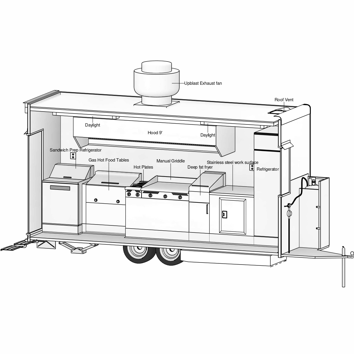 Fish and Chip Food Trailers Golden State Trailers