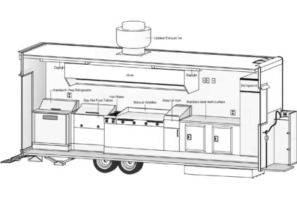 20ft Food Trailer 20ft Food Trailer GST-G20HB-501