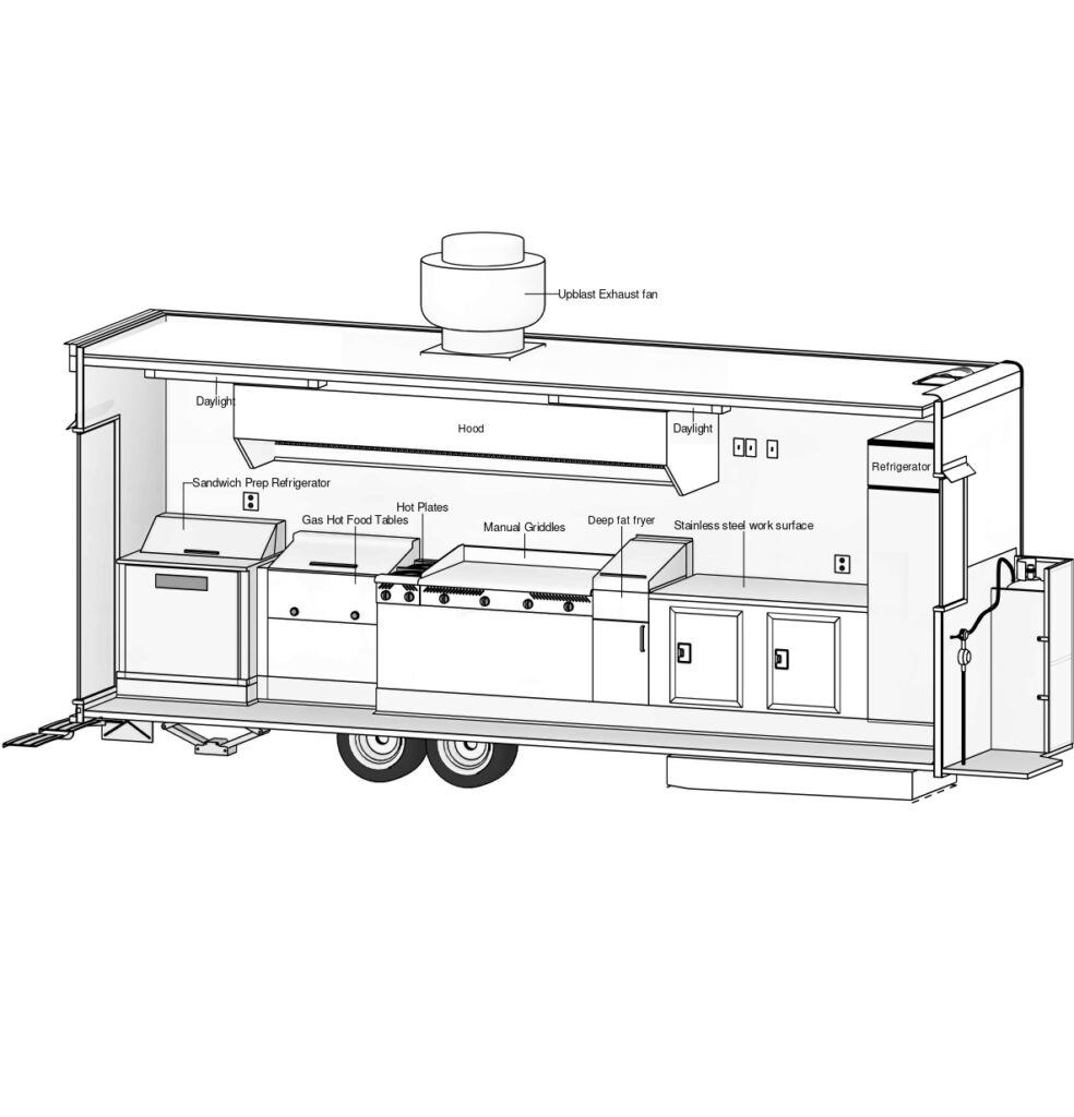 20ft-food-trailer-gst-g20ha-014-for-sale