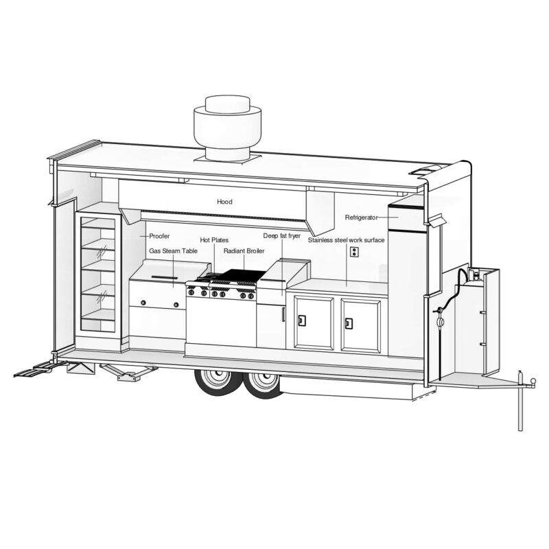 16ft Food Trailer GSTG16HB501 for sale Golden State Trailers