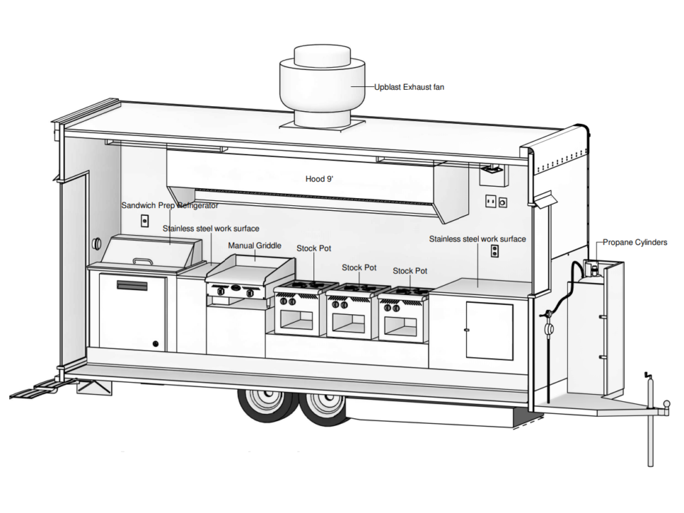 16ft Food Trailer 16ft Food Trailer GST-G16HA-018