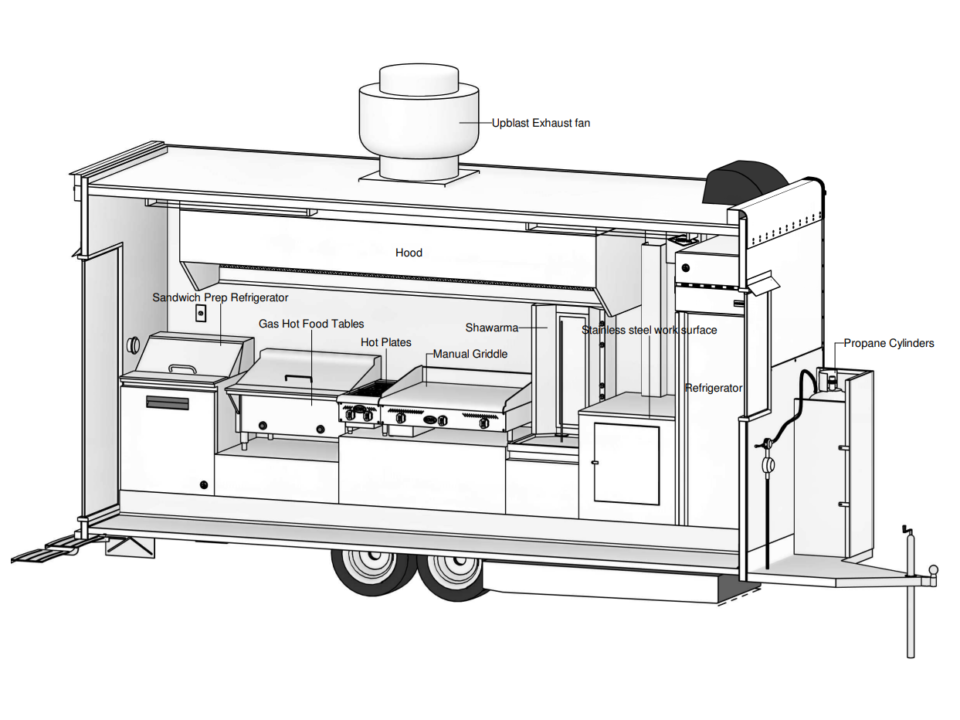 16ft Food Trailer 16ft Food Trailer GST-G16HA-019