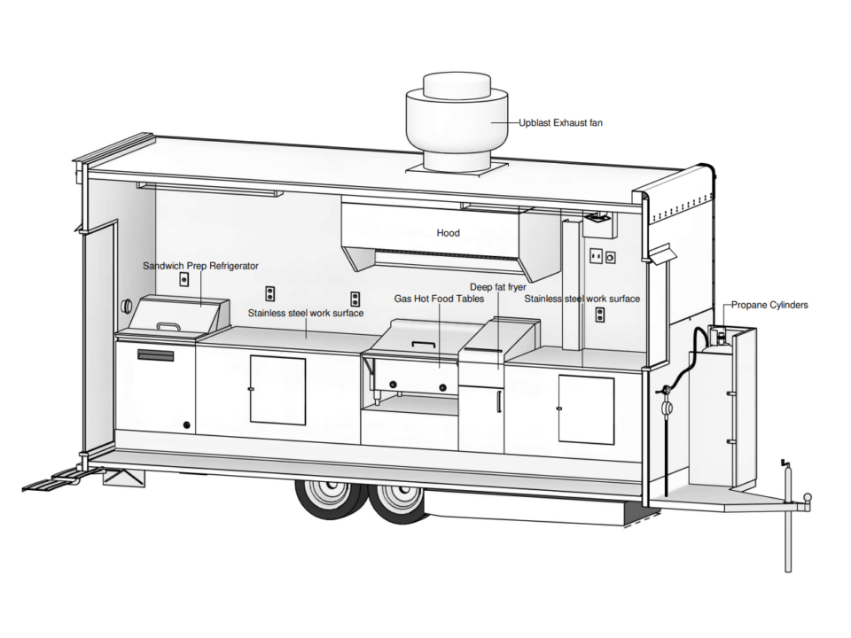 16ft Food Trailer 16ft Food Trailer GST-G16HA-027