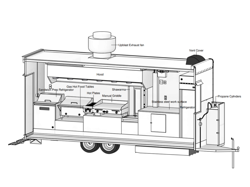 18ft Food Trailer 18ft Food Trailer GST-G18HA-001