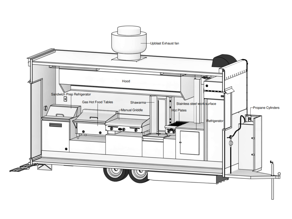 16ft Food Trailer 16ft Food Trailer GST-G16HA-038