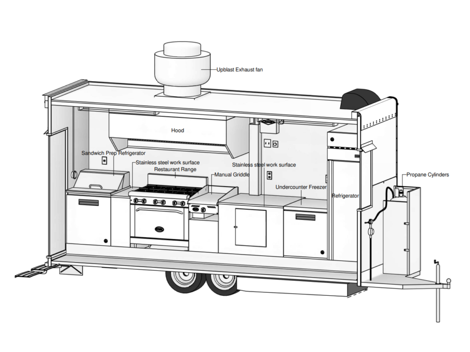 16ft Food Trailer 16ft Food Trailer GST-G16HA-040
